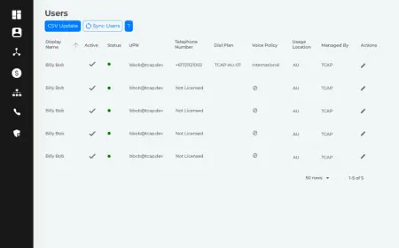 Transform Your Business Communication with Microsoft Teams Calling: A Complete Guide