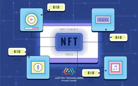 NFT Development in Art and Music: Redefining Creativity