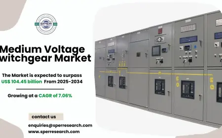 Medium Voltage Switchgear Market Trends and Growth 2034
