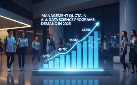 Management Quota in AI & Data Science Programs: Demand in 2025