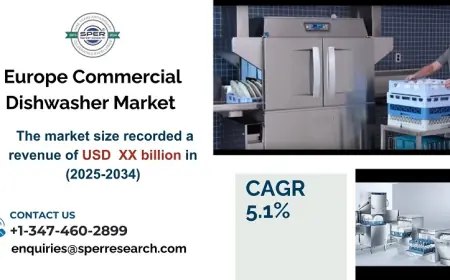 Europe Commercial Dishwasher Market Size, Trends and Growth 2034