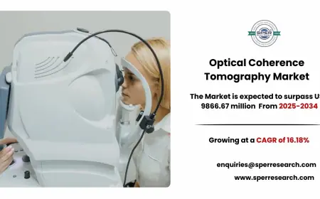 Optical Coherence Tomography Market Overview and Future Demand 2034