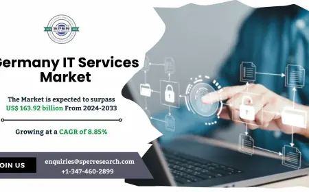 Germany IT Services Market Trends, Growth and Analysis 2034