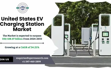 United States EV Charging Station Market Growth Analysis 2034