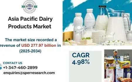 Asia Pacific Dairy Products Market Size, Trends and Growth 2034