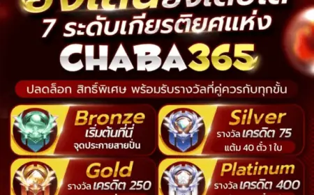 สล็อตเว็บตรง: ความเข้าใจเชิงลึก ประโยชน์ ข้อดี ข้อเสีย และแนวโน้มในอนาคต