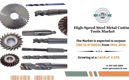 High-Speed Steel Metal Cutting Tools Market Size 2034
