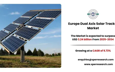 Europe Dual Axis Solar Tracker Market Growth 2034