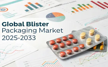 Blister Packaging Market Report, Share, Growth Opportunities, and Forecast 2025-2033