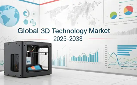 3D Technology Market Growth, Trends, Share, Key Players, and Forecast 2025-2033