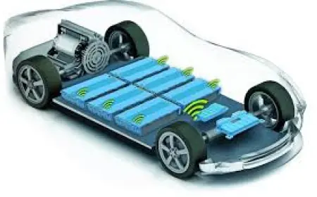 Automotive Battery Management System Market 2030 Future Trends