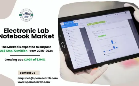 Electronic Lab Notebook Market Share, Trends and Forecast 2034