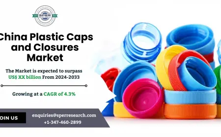 China Plastic Caps and Closures Market Trends and Opportunities 2034