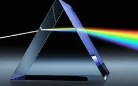 Prism in Everyday Life: Uses, Benefits & Buying Guide