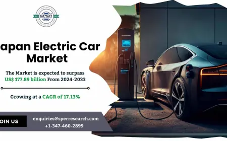 Japan Electric Car Market Growth, Size and Opportunities 2034