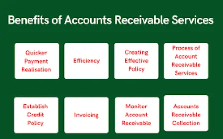 How Much Does It Cost to Hire an Accounts Receivable Outsourcing Firm?