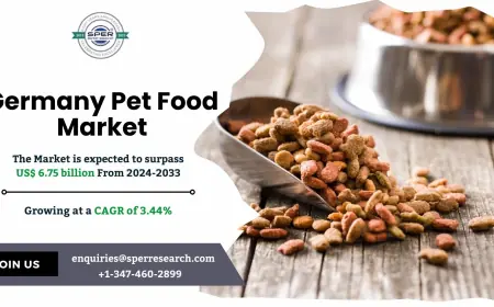 Germany Pet Food Market Trends, Demand and Forecast 2034