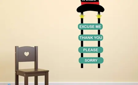 Magic Words - Wall Chart in English: A Simple Way to Teach Good Manners