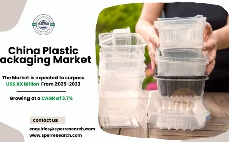 China Plastic Packaging Market Growth and Share Analysis 2034