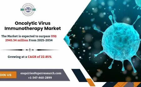 Outlook of Oncolytic Virus Immunotherapy Market with Trends Analysis 2034