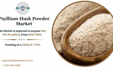 Psyllium Husk Powder Market Size, Share and Growth Analysis 2034