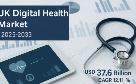 UK Digital Health Market to Reach USD 37.6 Billion by 2033