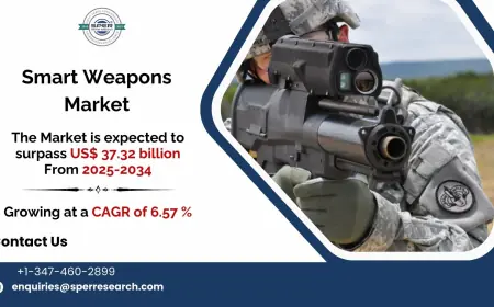 Outlook of Smart Weapons Market with Trends Analysis 2034