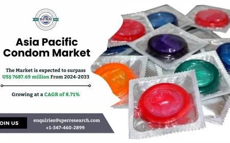 Asia Pacific Condom Market Trends and Size Analysis 2034