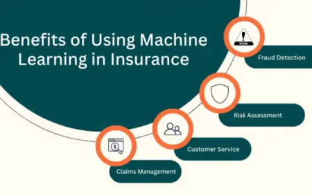 Blockchain Technology is Changing the Trade Finance