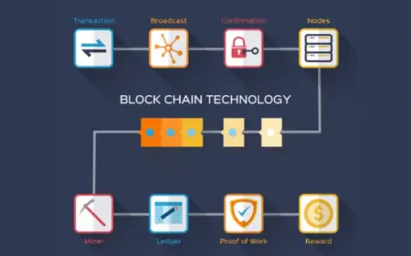 Blockchain and the transformation it brings to medical records