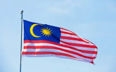 Future Trends in Malaysia's Sustainability Reporting Software for Businesses