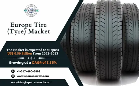 Europe Tire (Tyre) Market Size, Demand Analysis and Growth 2033