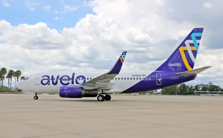 Avelo Airlines Reservations: Tips for Flexible and Affordable Flights