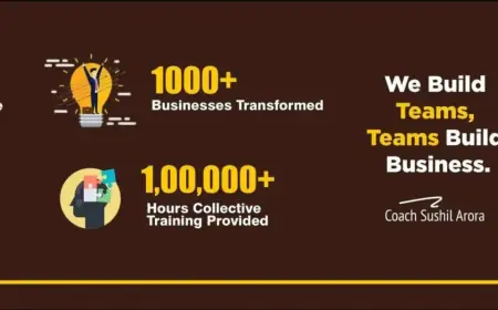 Coach Sushil Arora – Corporate Trainer