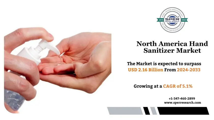 North America Hand Sanitizer Market Growth, Size and Trends 2034