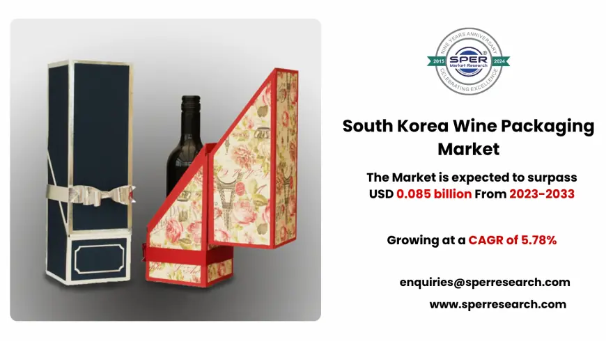 South Korea Wine Packaging Market Trends and Forecast Analysis 2033