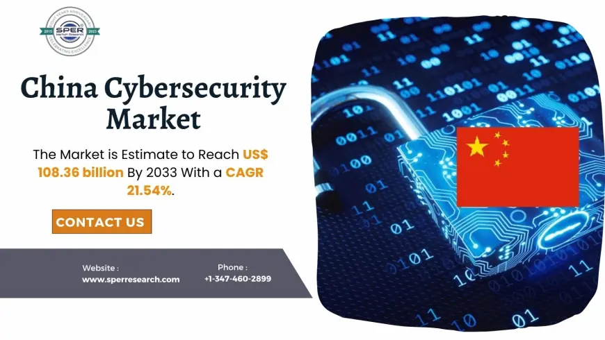 China Cybersecurity Market Size, Share and Future Outlook 2033