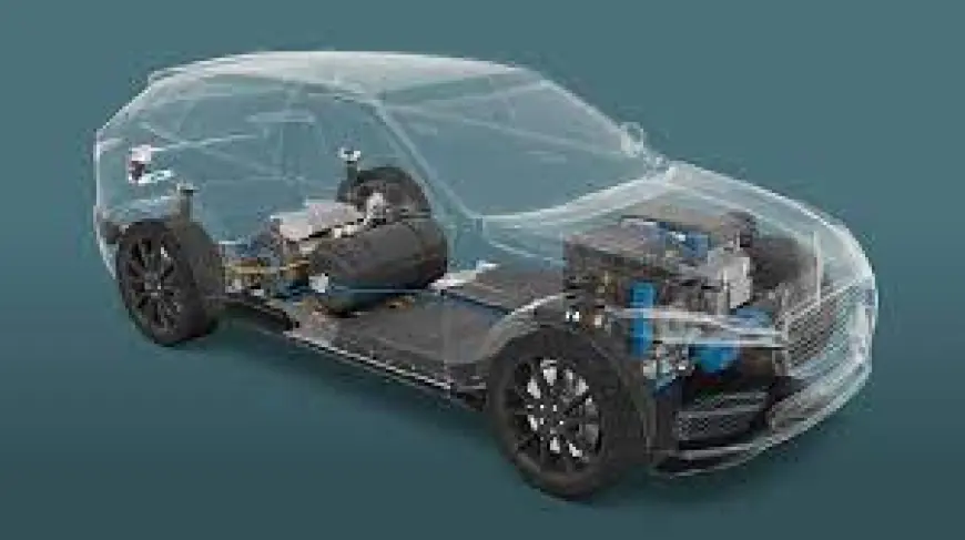 Fuel Cell Powertrain Market 2030