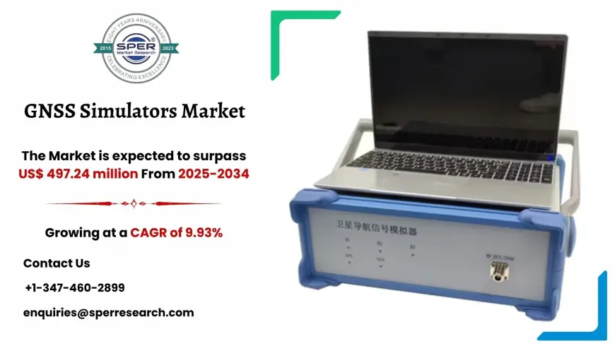 GNSS Simulators Market Forecast, Key Players and Outlook