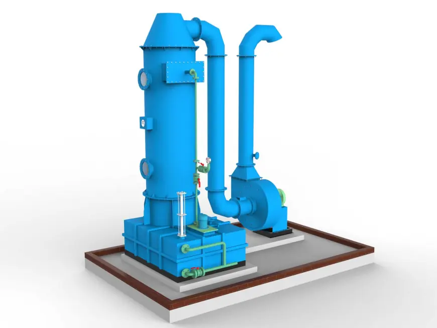 Top 20 Companies Dominating the Wet Scrubber Market in 2025 : Market Size, Revenue Report 2033