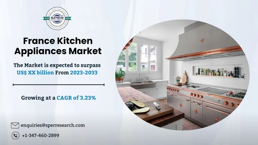 France Kitchen Appliances Market Size & Outlook 2033