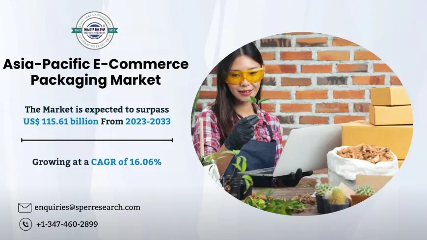 Asia-Pacific E-Commerce Packaging Market Share, Revenue and Trends 2033