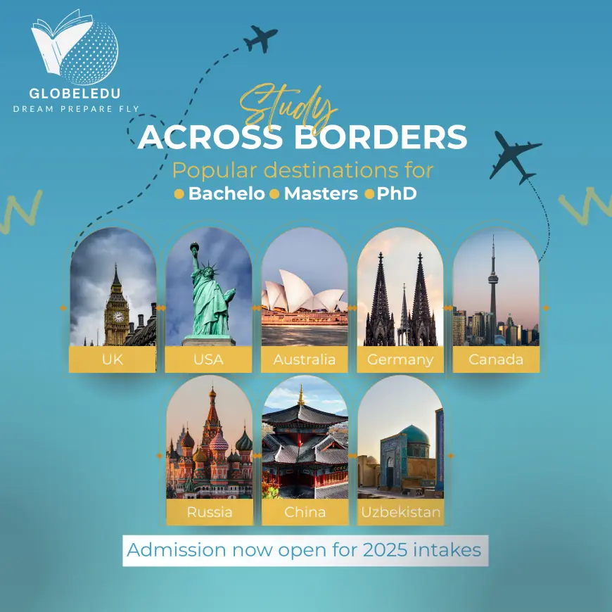 Top Countries Offering Post Study Work Visas for Pakistanis in 2025