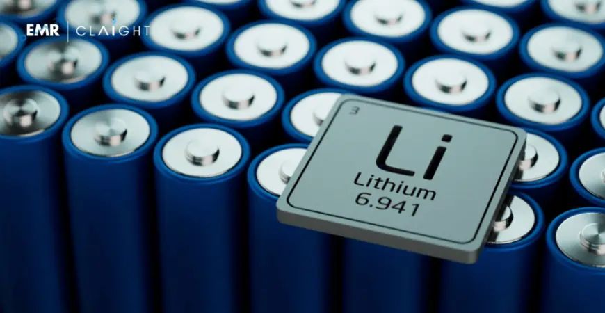 Australia Lithium Market Size, Trends & Forecast (2025–2034)