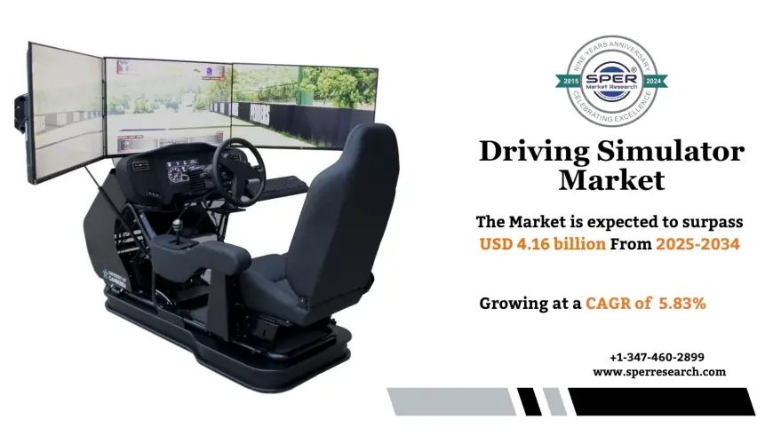 Driving Simulator Market Size, Share, Trends and Analysis 2034