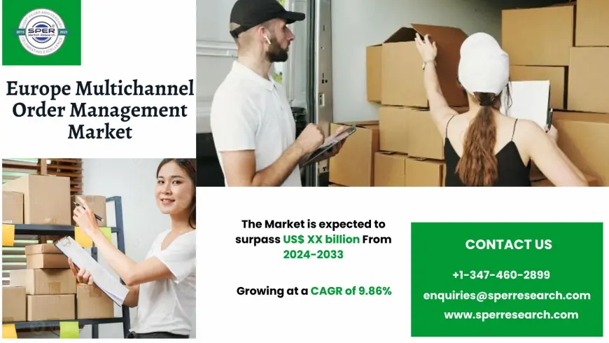 Europe Multichannel Order Management Market Growth, Size 2033