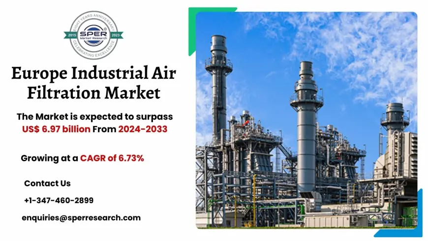 Europe Industrial Air Filtration Market Growth and Future Outlook 2033