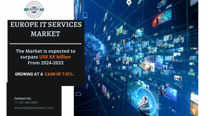 Europe IT Services Market Trends, Share, Size, Demand 2033