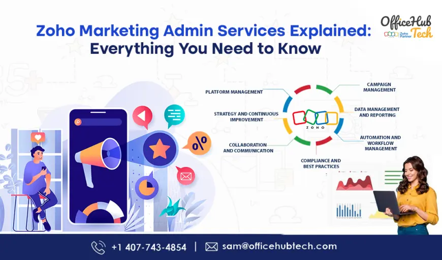Zoho Marketing Admin Services Explained: Everything You Need to Know