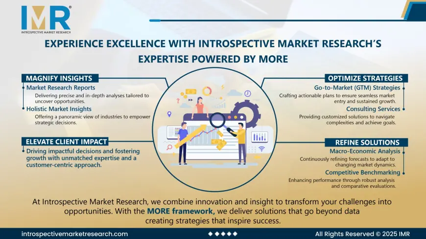 Automotive ADAS (Advanced Driver Assistance Systems (ADAS)) Market: Projected to Reach USD 74.75 Billion by 2032